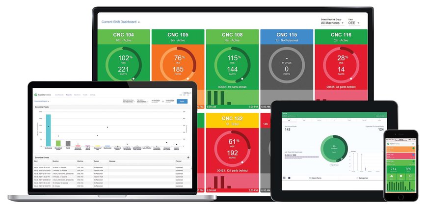 Machine Monitoring de Seco maximiza la eficiencia de fabricación